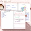 Self-Care Journal